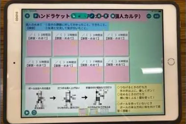 課題内容をわかりやすく(モノの工夫)