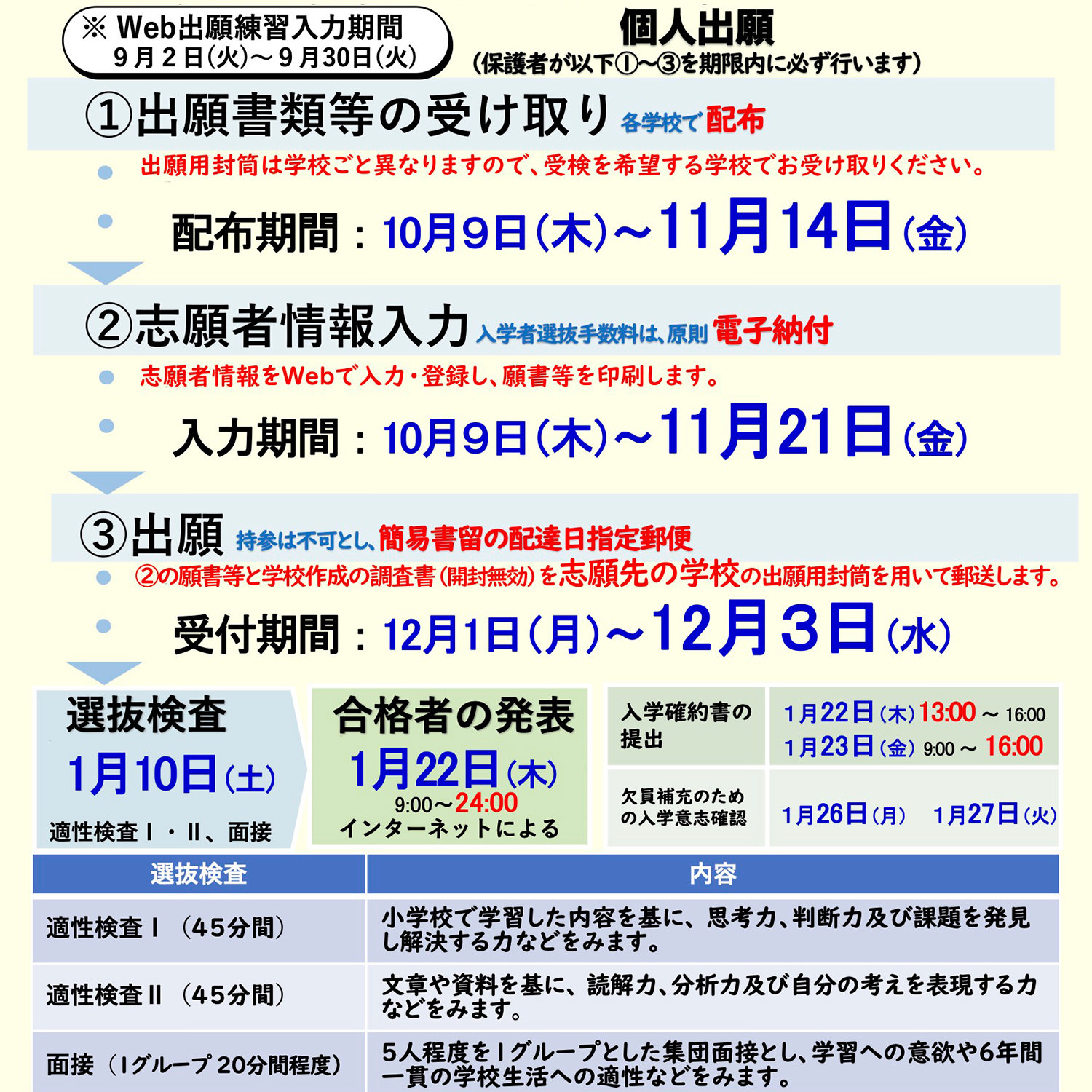 令和8年度県立中学・中等入学者選抜リーフレット