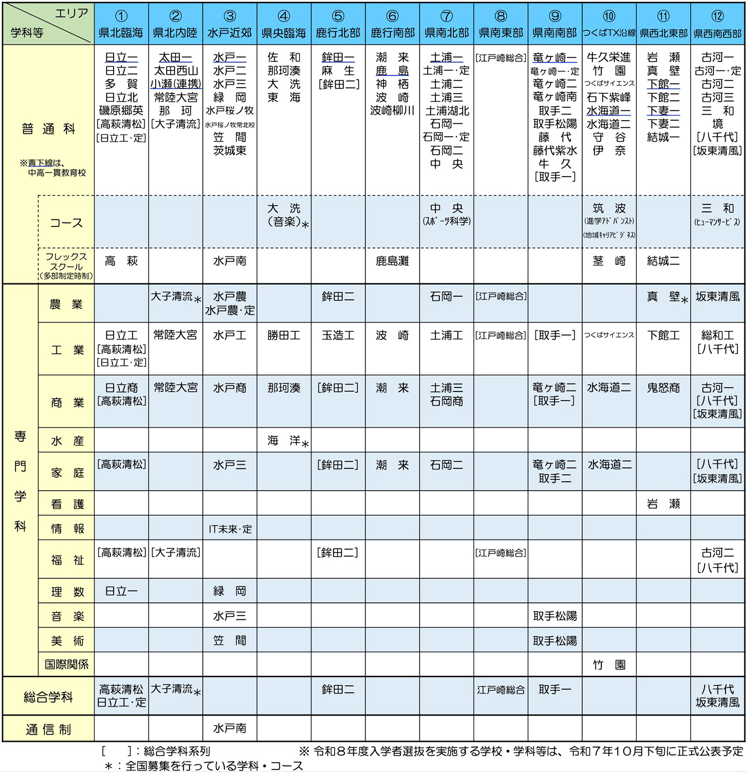 令和8年度県立高校入学者選抜リーフレット