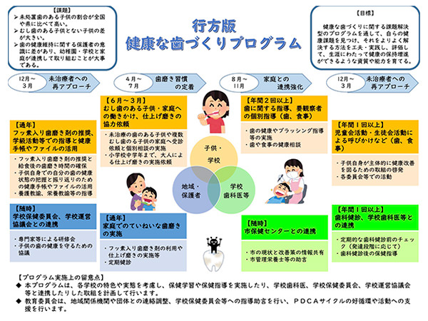 優秀賞 行方市立麻生中学校