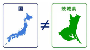 誤解しやすいポイント